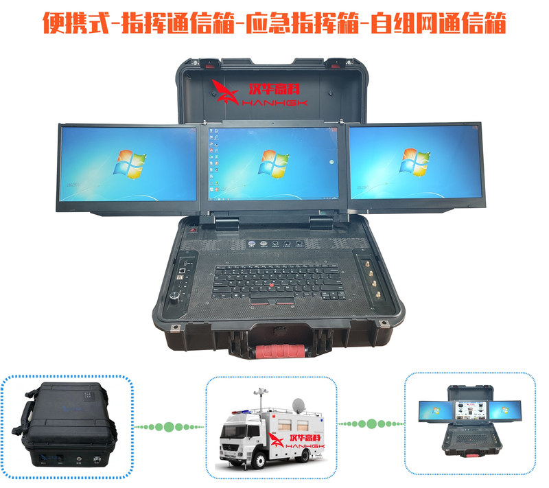 三屏便携式指挥通信箱图.jpg