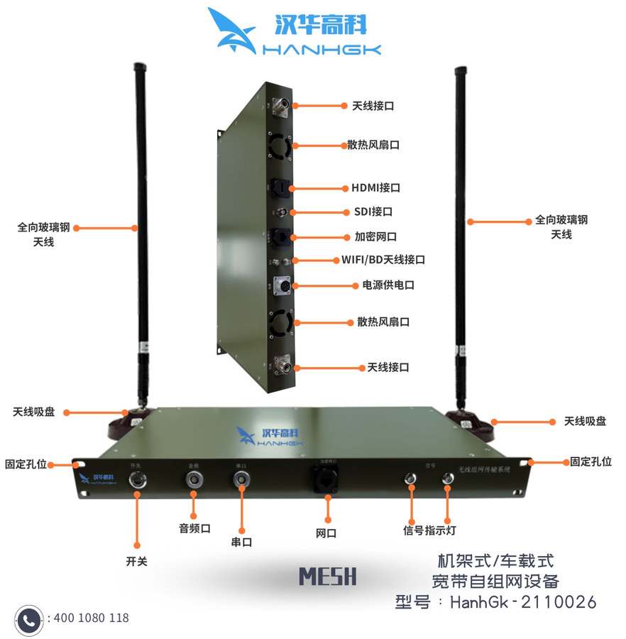 机架式_车载式  宽带自组网设备  型号：HanhGk-2110026.jpg
