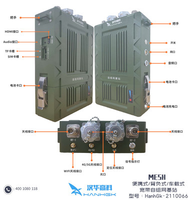 图像自组网基站