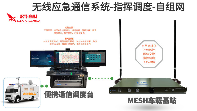 应急通信系统-指挥+mesh车载台.jpg